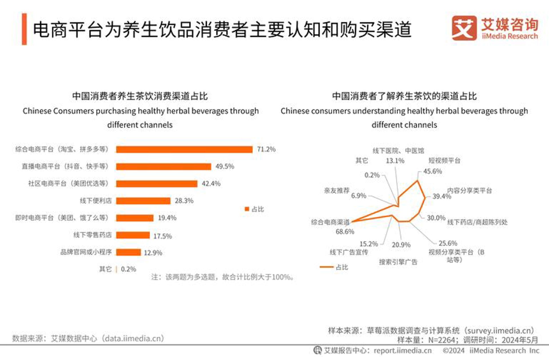 钜鸿物资回收